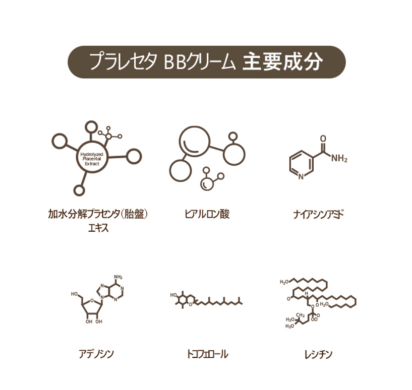 プラレセタ・BBクリーム-7