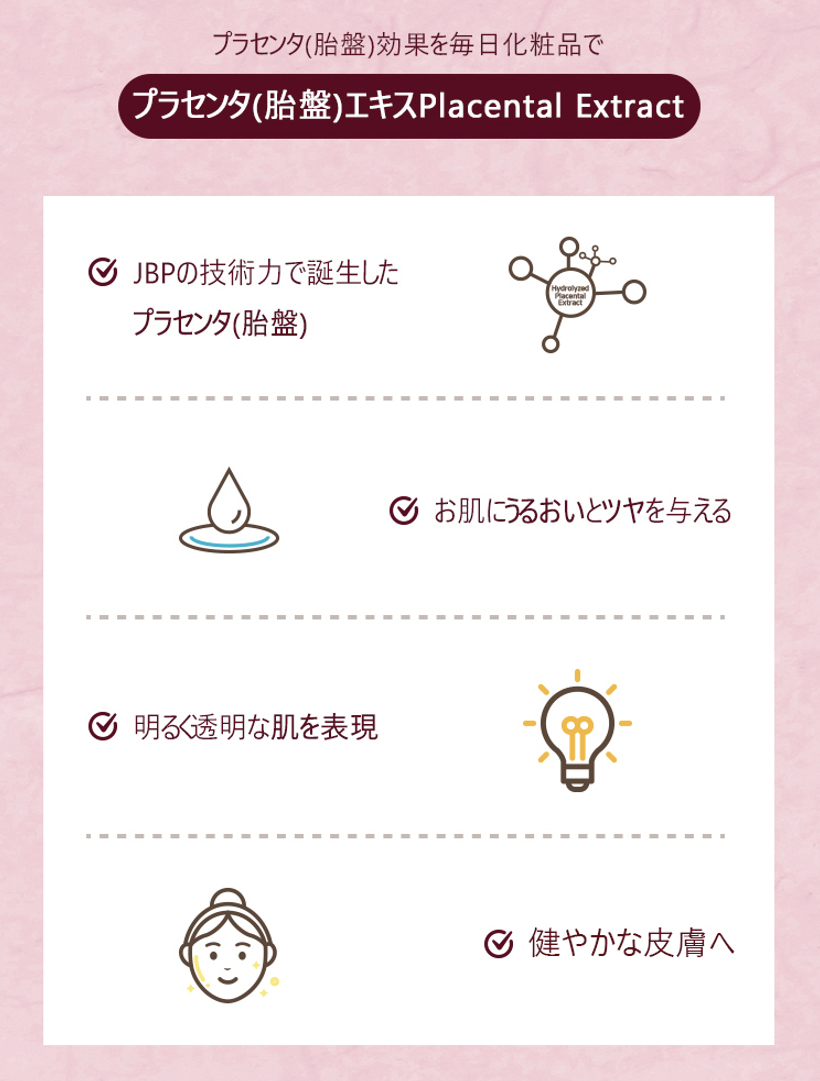 【受注販売品】プラレセタ・コラーゲン・クリーム-zoom-7